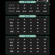 画像3: cosabc 鳴潮　リンネー  風 コスプレ衣装 イベント 演出服 二次会 コスチューム パーティー ハロウィン (3)